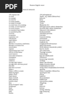 Business Vocabulary Exercises