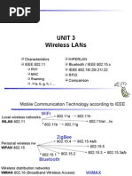 Unit 3 Wireless LANs