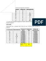 Graficos de Gantt