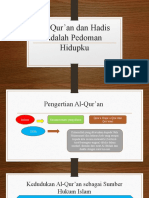 Bab 4 Al-Qur'an Dan Hadis Adalah Pedoman Hidupku