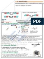 Cours Champ Magnetique