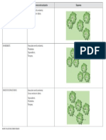 Distribución