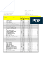 14.analisis Penilaian Harian