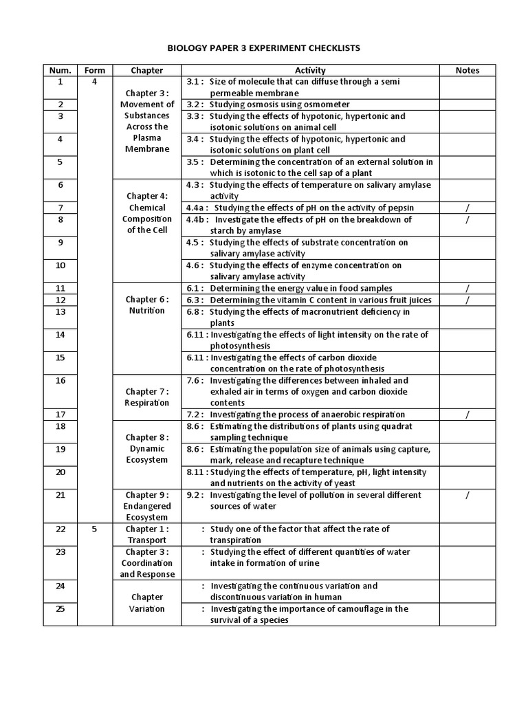Biology Paper 3 Experiment Checklists Pdf