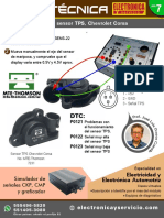 EySer07 Prueba Del Sensor TPS, Chevrolet Corsa P0121 P0122 P0123 - LUFFI