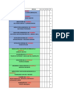 Tabla BM