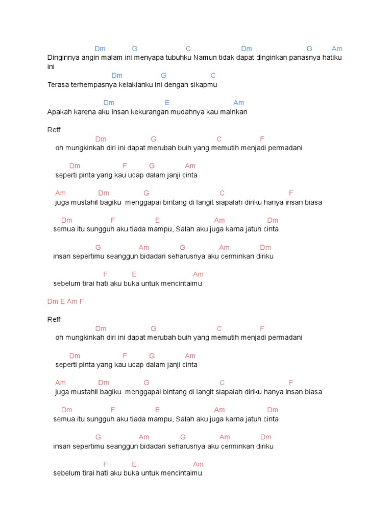 Chord Gitar Buih Jadi Permadani Pdf
