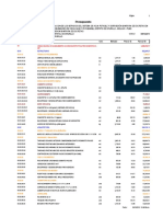 Presupuesto Ubs