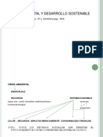 Ctma Crisis Ambiental y Desarrollo Sostenible