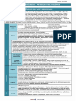 Item 223 - Anevrisme - Arteriopathie Viscerale_v4