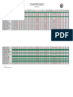 Grading Sheet - Sy10 11