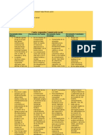 Trabajo 1. Comunicacion Social