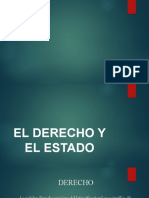 Derecho y Estado