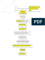 Faktor penyebab dan komplikasi urolithiasis