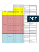 ECTC Et Syllabus_1ATC