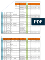 Relación de Convenios Internacionales Vigentes A Abril 2016