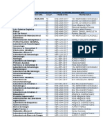 Record de Notas Elisa Figuero