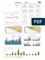 BGC Bonds DailyChartbook