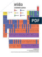 Tabela Periódica Com-Origem-Dos-Elementos-V3