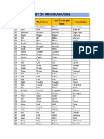 List of Irregular Verbs: #Base Form Past Form Past Participle Form Translation