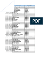 Data Penugasan Video