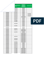 Requerimiento de Materiales 05