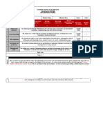 MULTIMODAL Rubric 2021-4