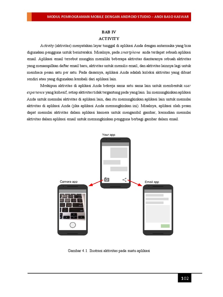 Modul Pemrograman Mobile BAB IV 2021 | PDF