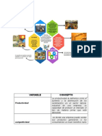 Actividad 5 y 6 Gestion IntegralActividad 5