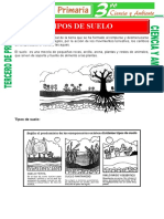 Tipos de Suelo para Tercero de Primaria