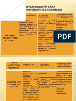 1mais Criterio de Dispensarizacion 2020