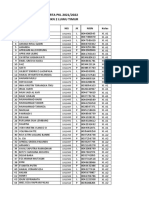 Format Data Siswa Peserta Prakerin