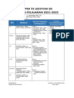 RPPM Kel, A Minggu Ke 15 Binatang Kupu-Kupu