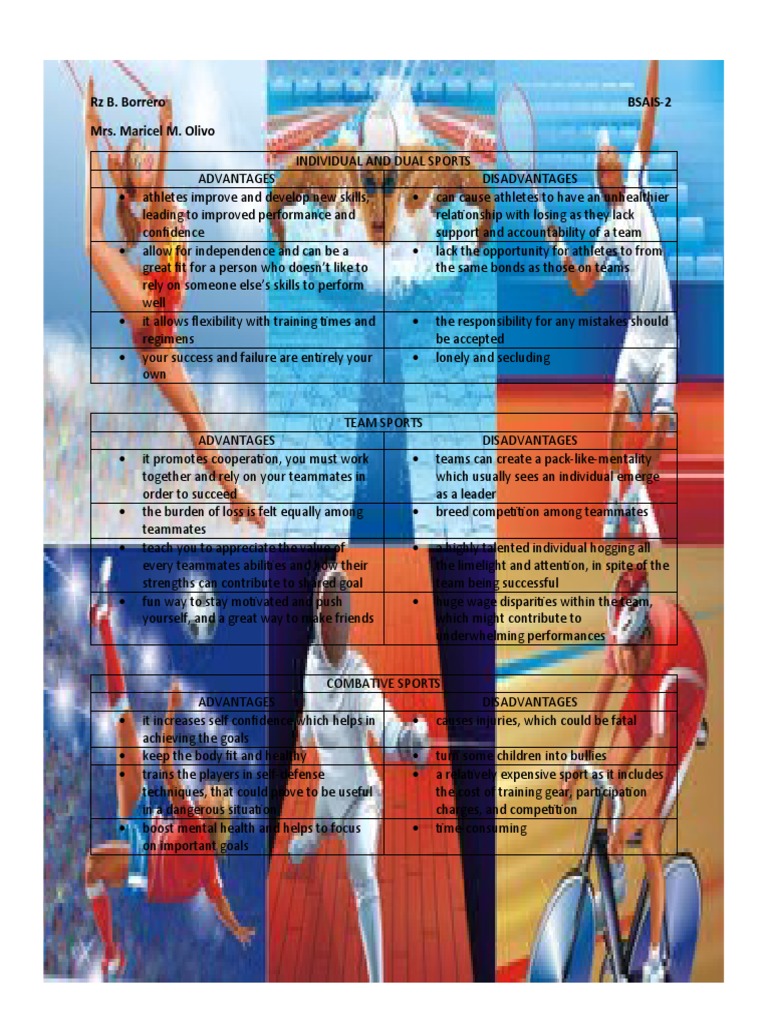 an-analysis-of-the-advantages-and-disadvantages-of-individual-team