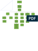 DIAGRAMA RESPECTIVA TEORICA