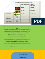 Presentacion 7 Diapositiva Preparacion de Diluciones de Hipoclorito