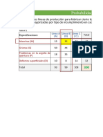 PR Ctica Probabilidades 1 Tablas de Contingencia