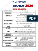 Fórmulas topográficas completas 2020