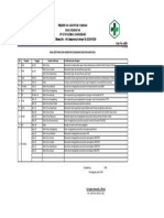 4.1.1. Ep 3a (Rakor Desa 2018) Hasil Identifikasi Dan Hambatan