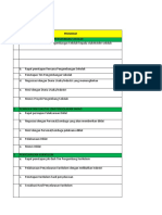 Analisis Bisnis RACI