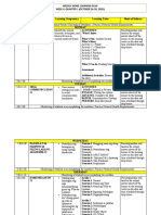 Weekly Home Learning Plan WEEK 4, QUARTER 1 (OCTOBER 26-30, 2020)