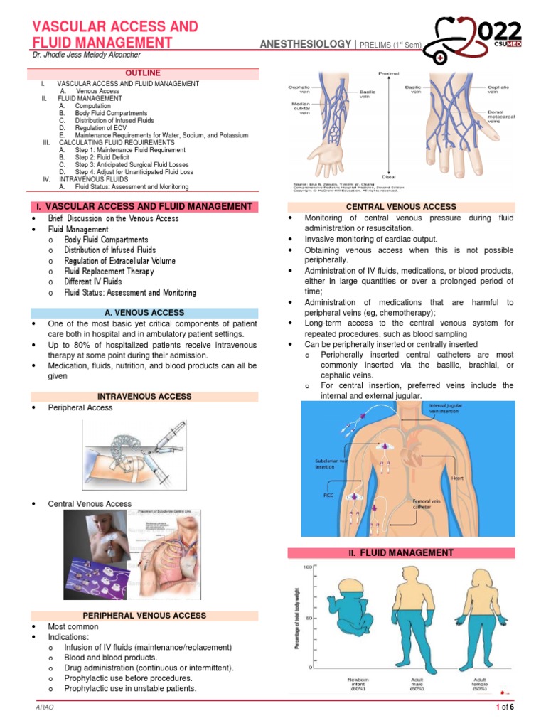 2022 Anesth s1t3 Venous Access and Fluid Management | PDF | Intravenous ...