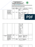 9 1 1 3 4 Bukti Monitoring Evaluasi Analisis Dan Tindak Lanjut Mutu Klinis