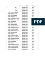 presensi draping pertemuan ke 7