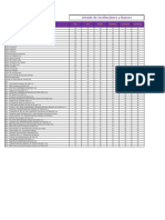 Listados de Instituciones y Bancos Marzo 2020