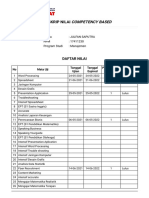 Transkrip Nilai Competency Based