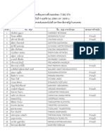 รายชื่อบุคลากรที่ประสงค์สอบ TOEIC ETS