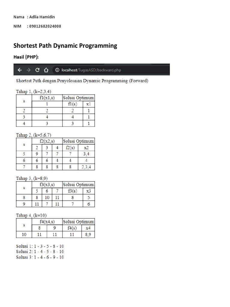 Shortest Path Dynamic Programming | PDF