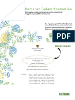 Presentasi Peraturan Cemaran Dalam Kosmetika Dan Pencabutan 1745