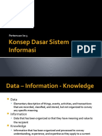 Konsep Dasar Sistem Informasi